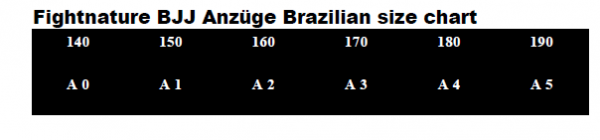 FIGHTNATURE BJJ Uniform